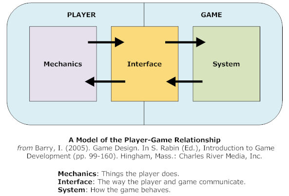 player-game.png player-game.png